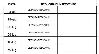 calendario interventi zanzare